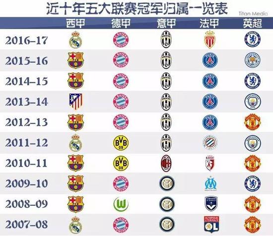 米蝶泳一直